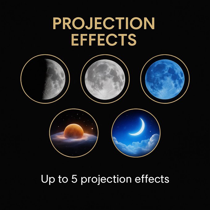 Galaxy Projector Aurora – Premium Ambient Light